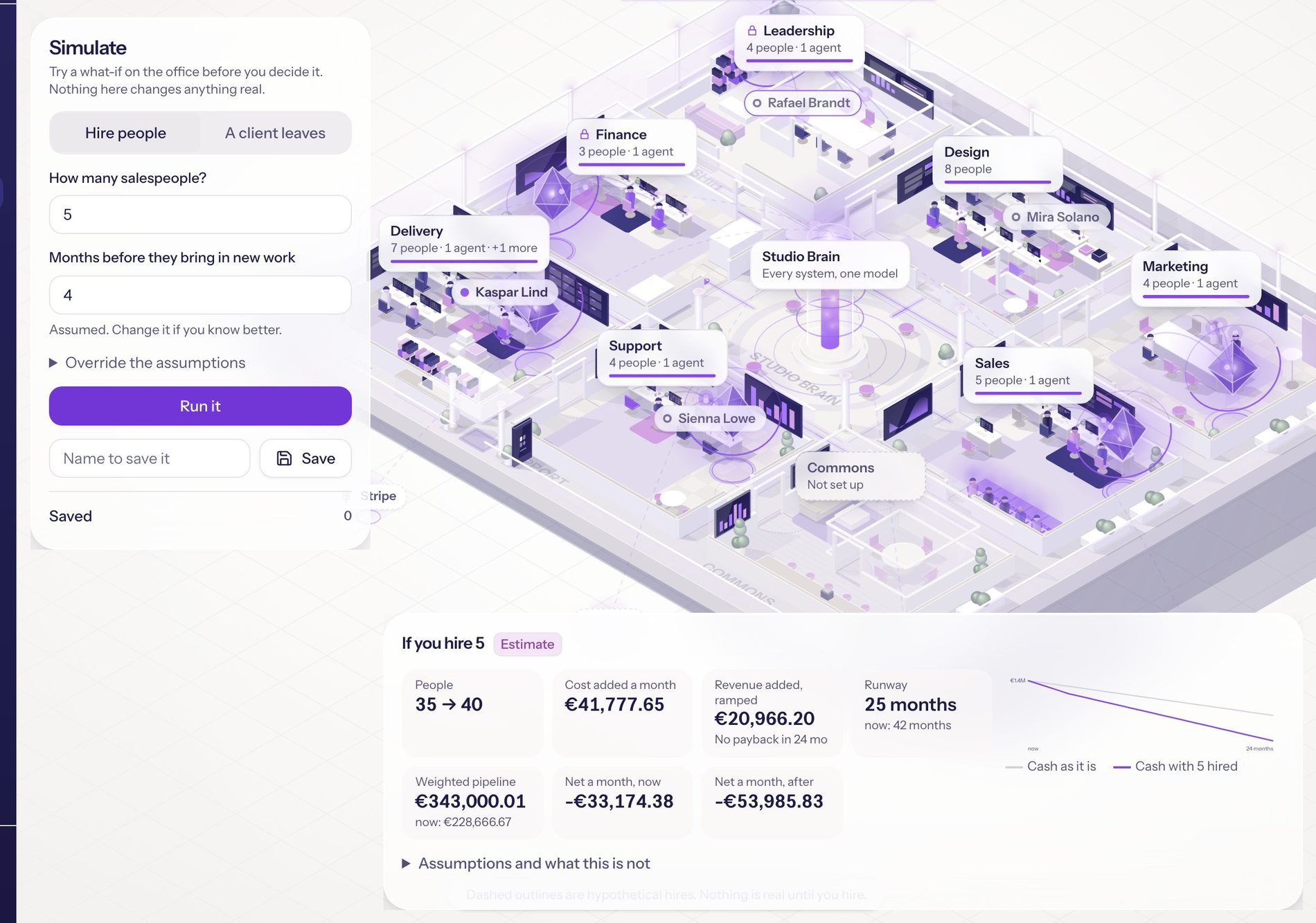 Simulate: a real screen of the app